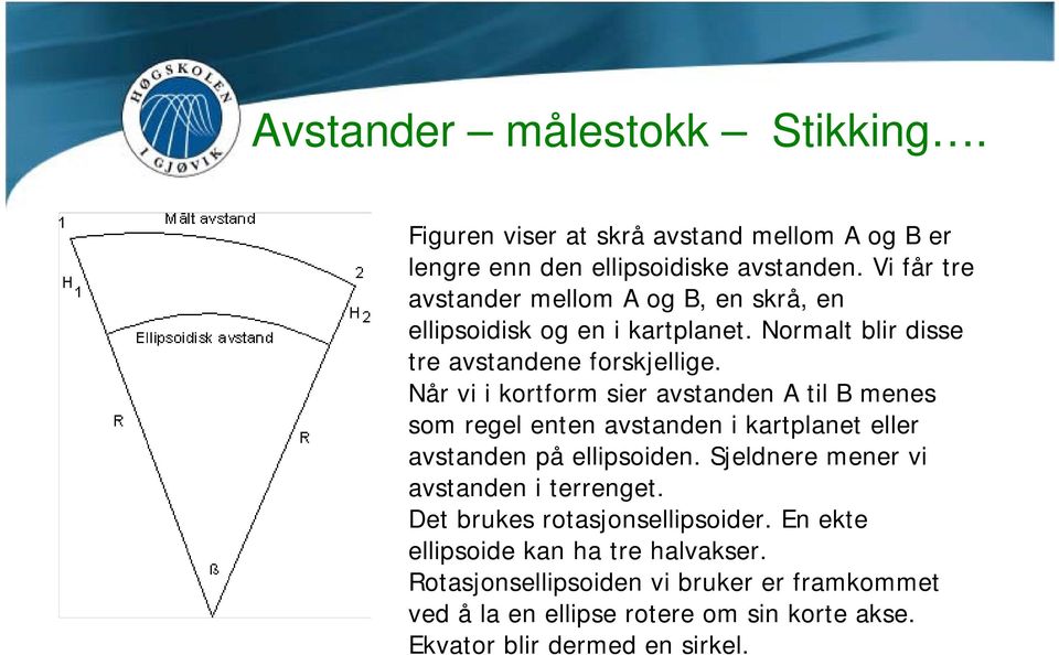 Når vi i kortform sier avstanden A til B menes som regel enten avstanden i kartplanet eller avstanden på ellipsoiden.