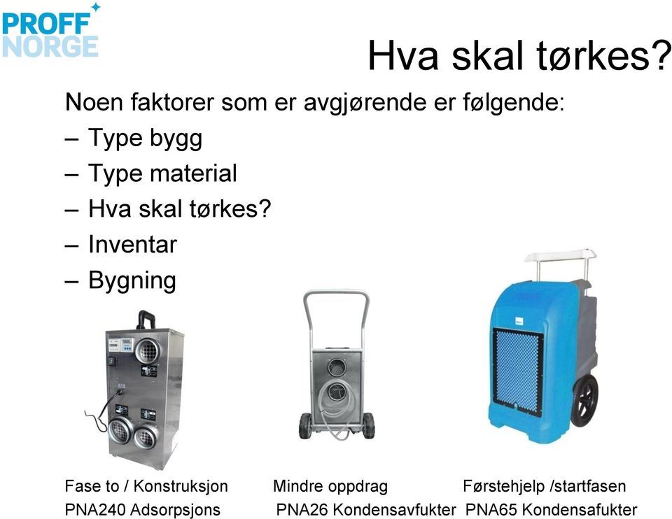 material  Inventar Bygning Fase to / Konstruksjon Mindre