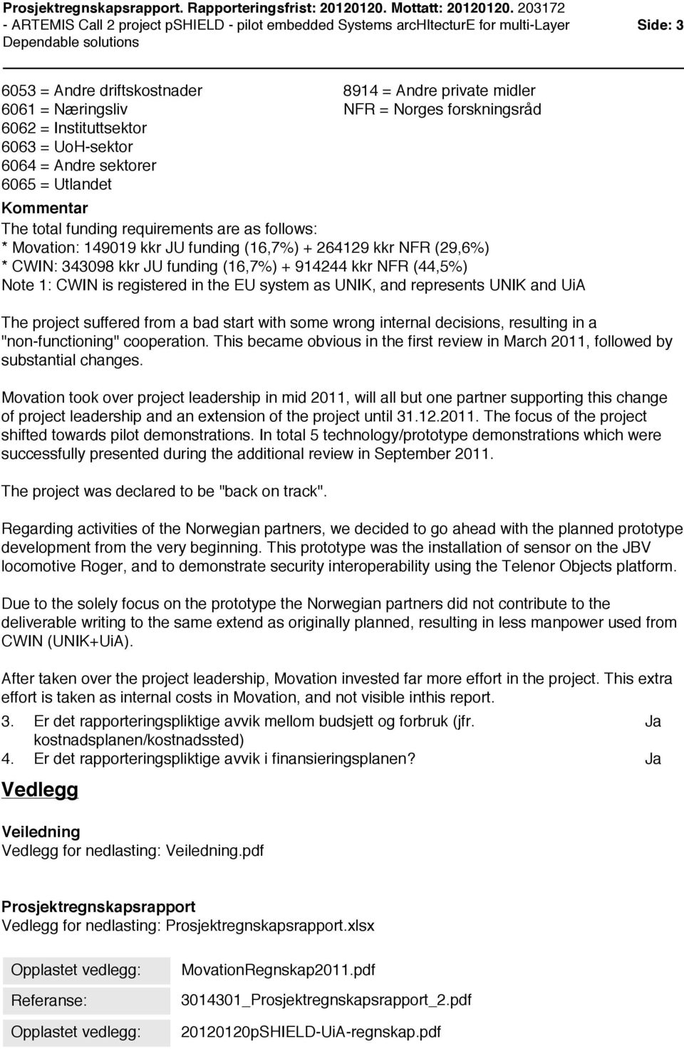 UoH-sektor 664 = Andre sektorer 665 = Utlandet 8914 = Andre private midler NFR = Norges forskningsråd Kommentar The total funding requirements are as follows: * Movation: 14919 kkr JU funding (16,7%)