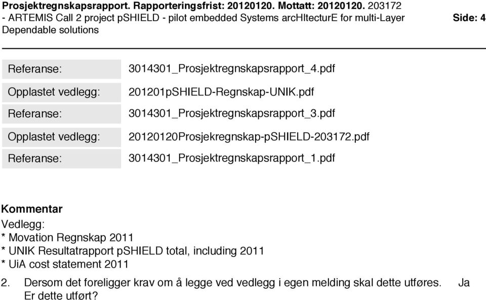 Opplastet vedlegg: Referanse: 31431_Prosjektregnskapsrapport_4.pdf 2121pSHIELD-Regnskap-UNIK.pdf 31431_Prosjektregnskapsrapport_3.