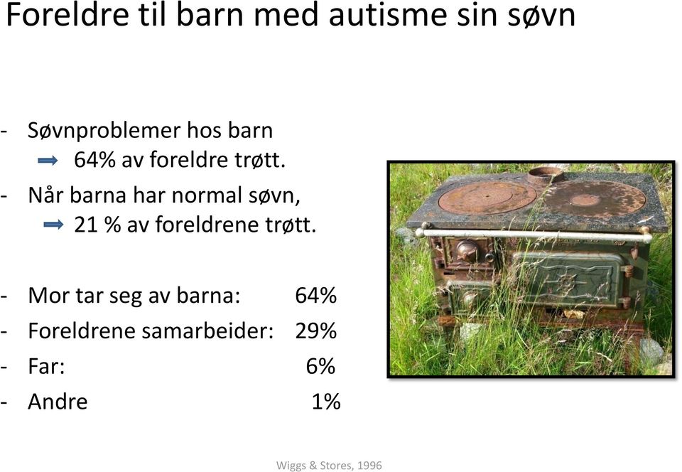 - Når barna har normal søvn, 21 % av foreldrene trøtt.