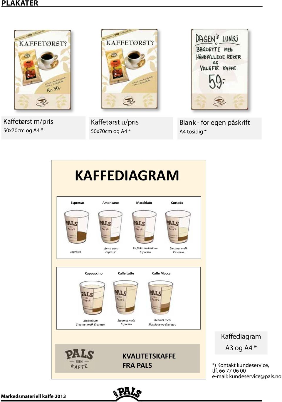 Cappuccino Caffe Latte Caffe Mocca Melkeskum Steamet melk Steamet melk Steamet melk Sjokolade og