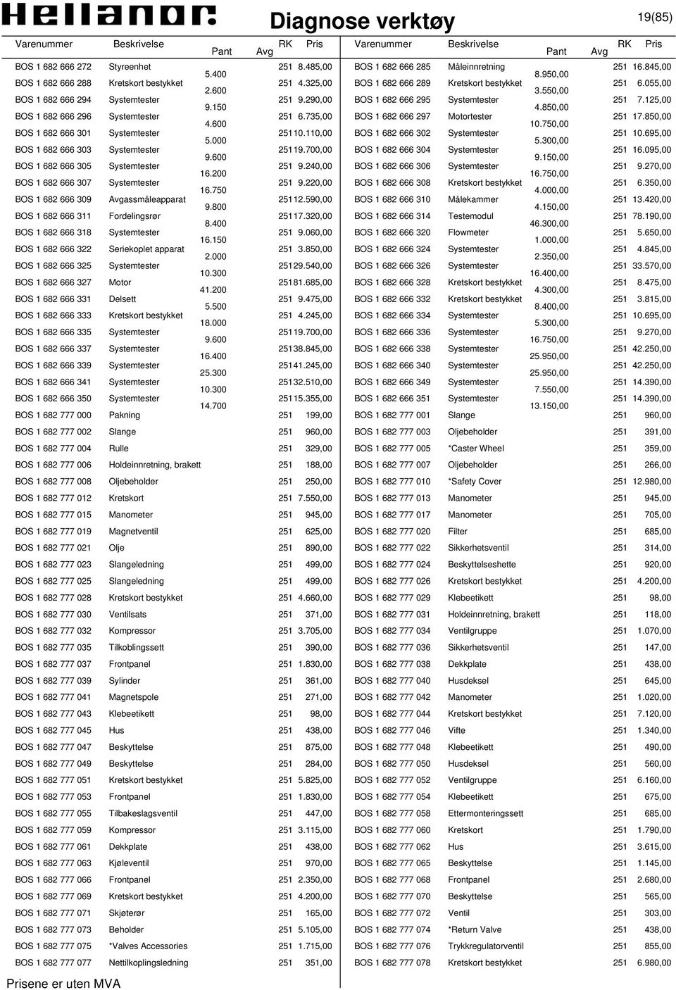 125,00 BOS 1 682 666 296 Systemtester 4.600 251 6.735,00 BOS 1 682 666 297 Motortester 10.750,00 251 17.850,00 BOS 1 682 666 301 Systemtester 5.000 25110.110,00 BOS 1 682 666 302 Systemtester 5.