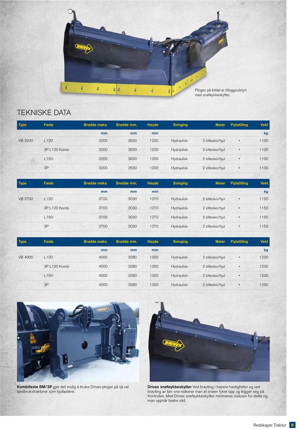 Hydraulisk 2 slitesko/hjul 1100 3P 3200 2630 1200 Hydraulisk 2 slitesko/hjul 1100 Type Feste Bredde maks. Bredde min.