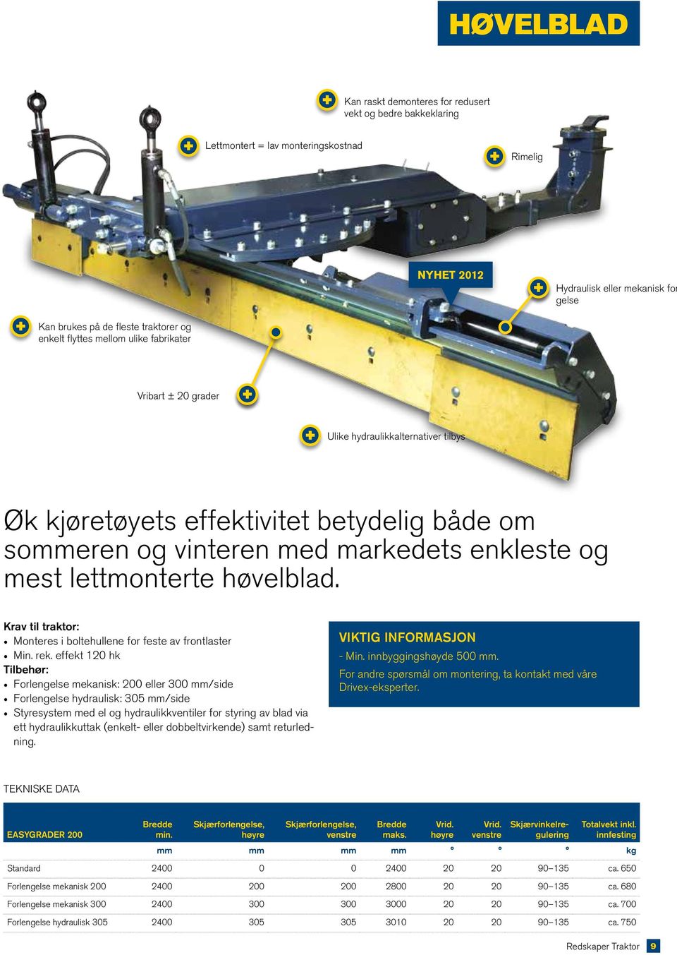 lettmonterte høvelblad. Krav til traktor: Monteres i boltehullene for feste av frontlaster Min. rek.