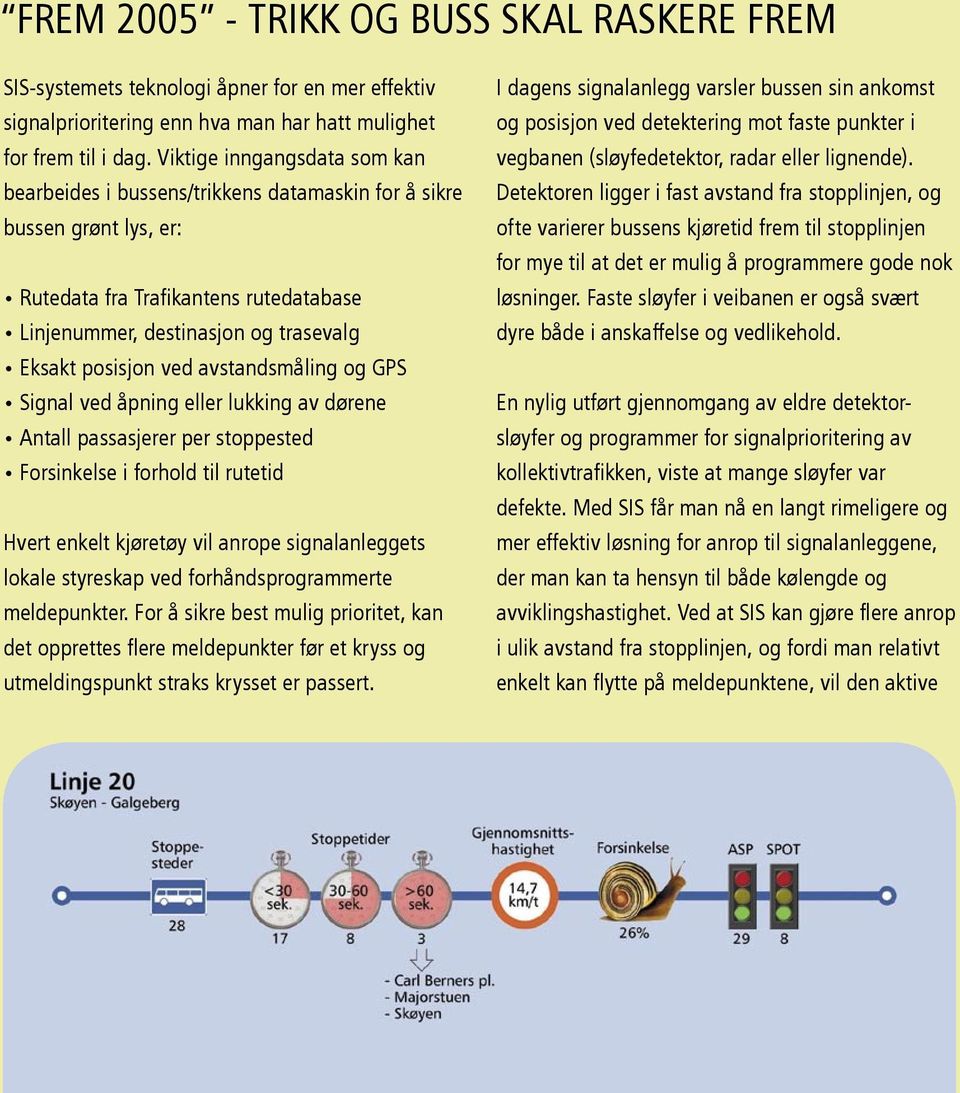 ved avstandsmåling og GPS Signal ved åpning eller lukking av dørene Antall passasjerer per stoppested Forsinkelse i forhold til rutetid Hvert enkelt kjøretøy vil anrope signalanleggets lokale