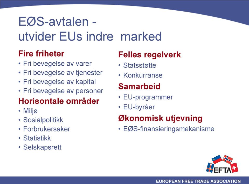 områder Miljø Sosialpolitikk Forbrukersaker Statistikk Selskapsrett Felles regelverk