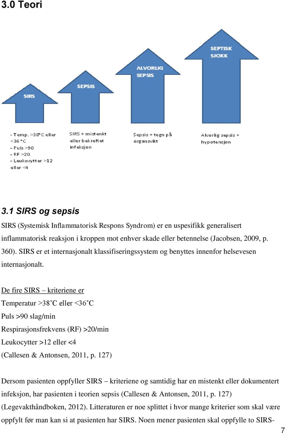 De fire SIRS kriteriene er Temperatur >38 C eller <36 C Puls >90 slag/min Respirasjonsfrekvens (RF) >20/min Leukocytter >12 eller <4 (Callesen & Antonsen, 2011, p.