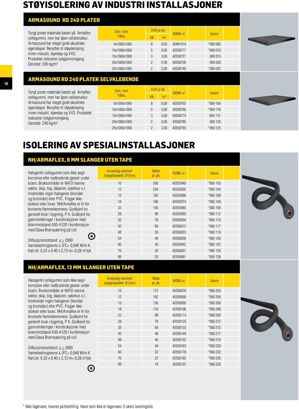 Densitet: 240 kg/m 3 m 2 6x1000x1000 8 8,00 42481914 *069 006 10x1000x1000 5 5,00 42558717 *069 010 15x1000x1000 3 3,00 42558721 069 015 20x1000x1000 2 2,00 42558736 069 020 25x1000x1000 2 2,00