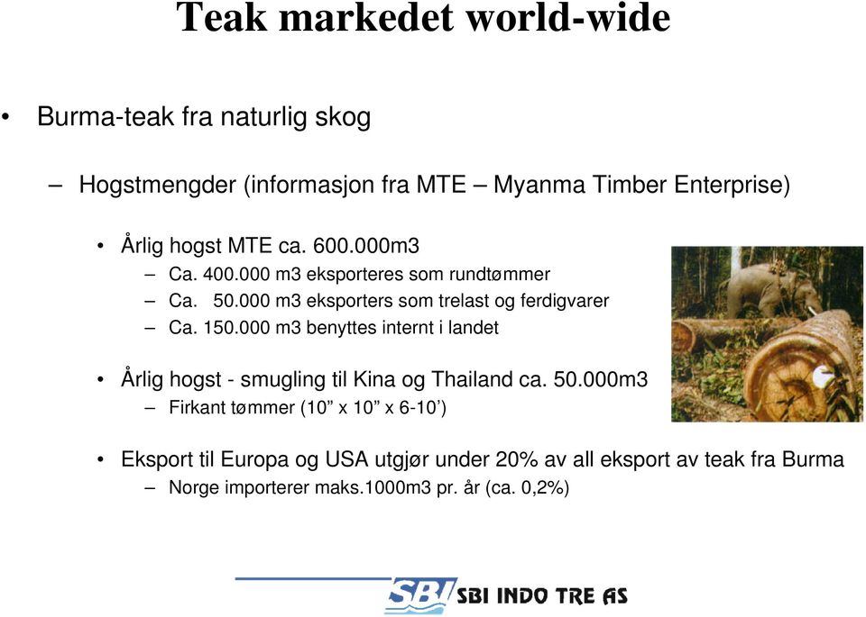 150.000 m3 benyttes internt i landet Årlig hogst - smugling til Kina og Thailand ca. 50.