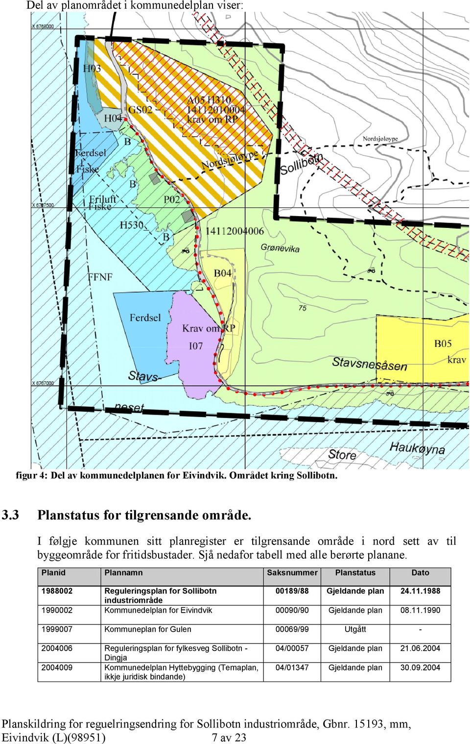 Planid Plannamn Saksnummer Planstatus Dato 198800 Reguleringsplan for Sollibotn 00189/88 Gjeldande plan 4.11.