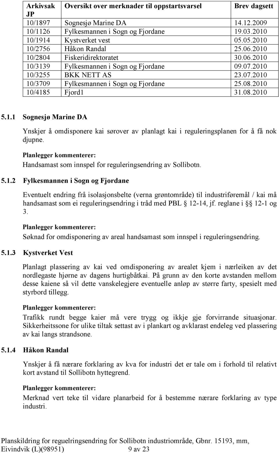 010 10/4185 Fjord1 31.08.010 5.1.1 Sognesjø Marine DA Ynskjer å omdisponere kai sørover av planlagt kai i reguleringsplanen for å få nok djupne.
