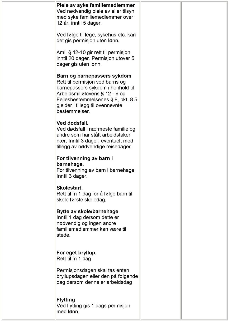 Barn og barnepassers sykdom Rett til permisjon ved barns og barnepassers sykdom i henhold til Arbeidsmiljølovens 12-9 og Fellesbestemmelsenes 8, pkt. 8.5 gjelder i tillegg til ovennevnte bestemmelser.