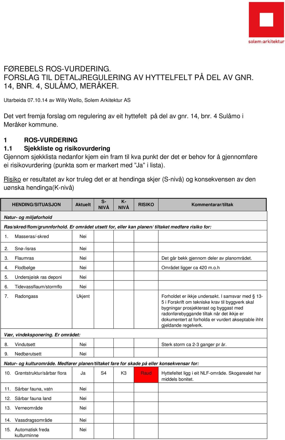 1 Sjekkliste og risikovurdering Gjennom sjekklista nedanfor kjem ein fram til kva punkt der det er behov for å gjennomføre ei risikovurdering (punkta som er markert med Ja i lista).