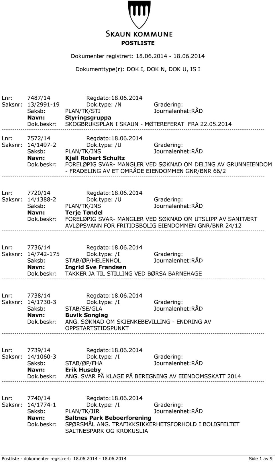 type: /U Gradering: Saksb: PLAN/TK/INS Journalenhet:RÅD Kjell Robert Schultz FORELØPIG SVAR- MANGLER VED SØKNAD OM DELING AV GRUNNEIENDOM - FRADELING AV ET OMRÅDE EIENDOMMEN GNR/BNR 66/2 Lnr: 7720/14