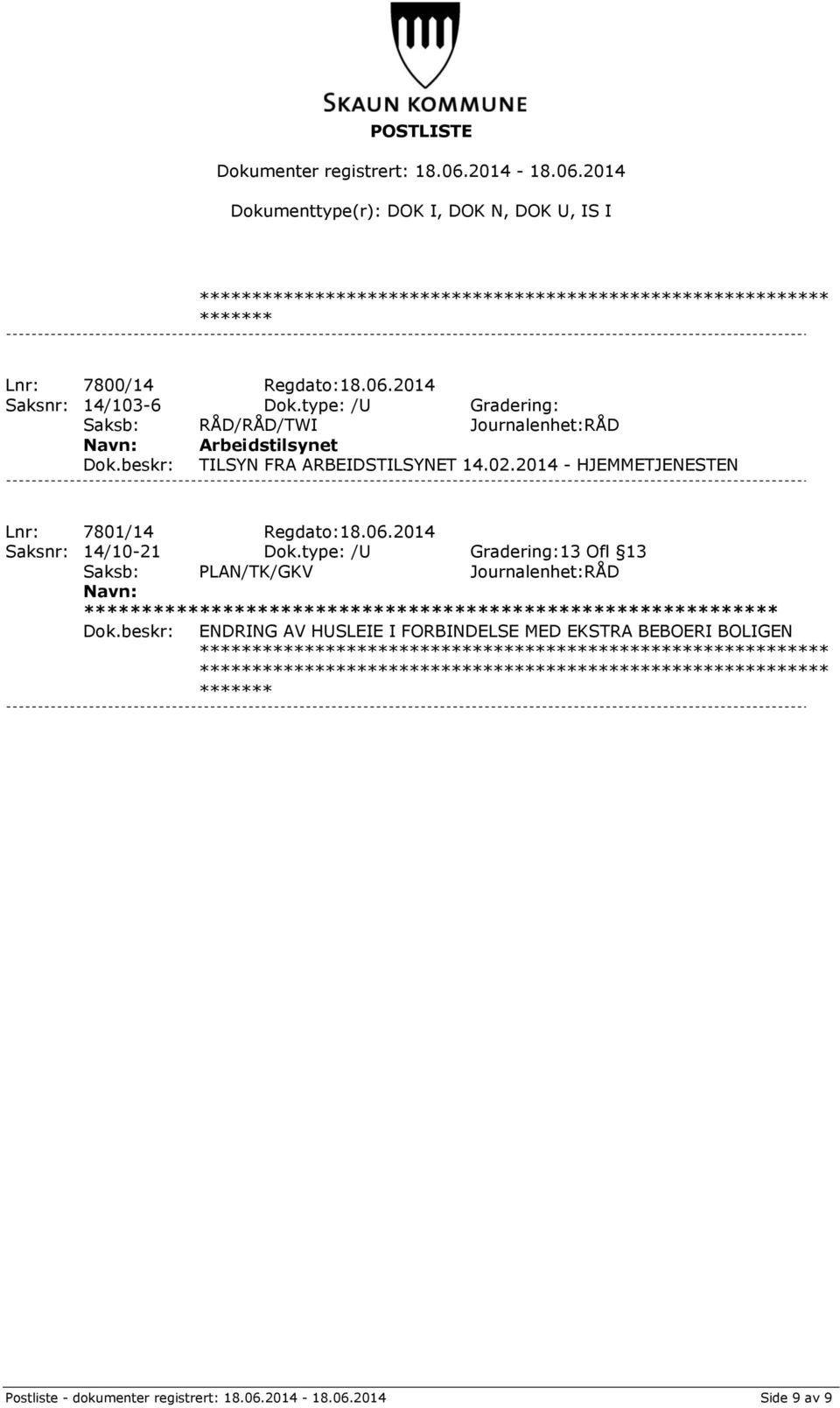 ARBEIDSTILSYNET 14.02.2014 - HJEMMETJENESTEN Lnr: 7801/14 Regdato:18.06.2014 Saksnr: 14/10-21 Dok.