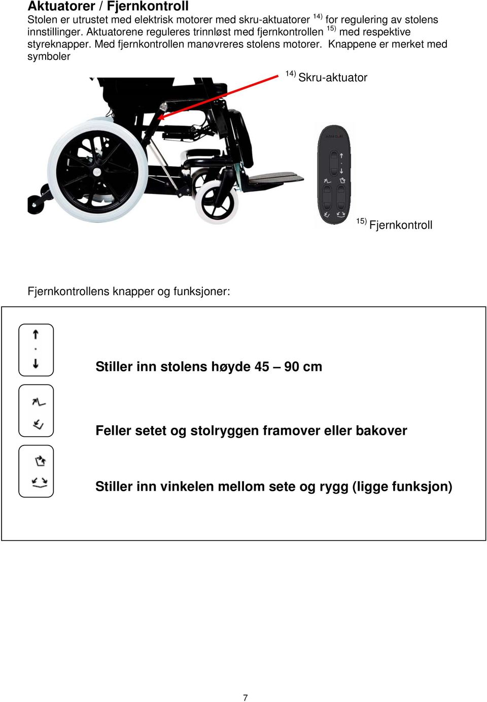 Med fjernkontrollen manøvreres stolens motorer.