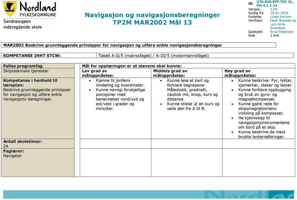 navigasjonsberegninger KOMPETANSE IHHT STCW: Felles programfag Skipstekniske tjenester Kompetanse i henhold til læreplan: Beskrive grunnleggende prinsipper for navigasjon og utføre enkle