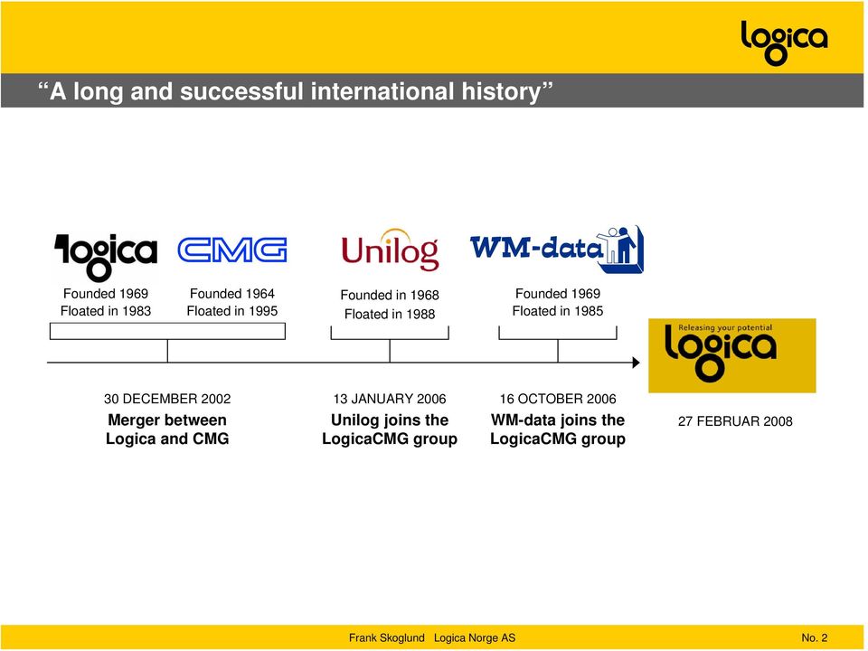 30 DECEMBER 2002 Merger between Logica and CMG 13 JANUARY 2006 Unilog joins the