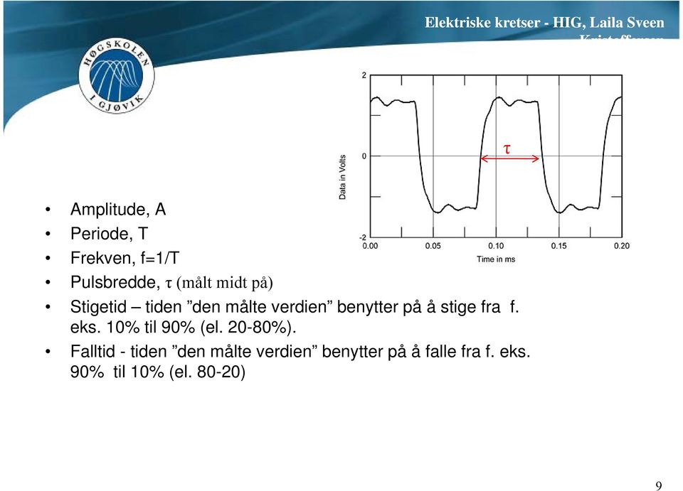 eks. 10% til 90% (el. 20-80%).