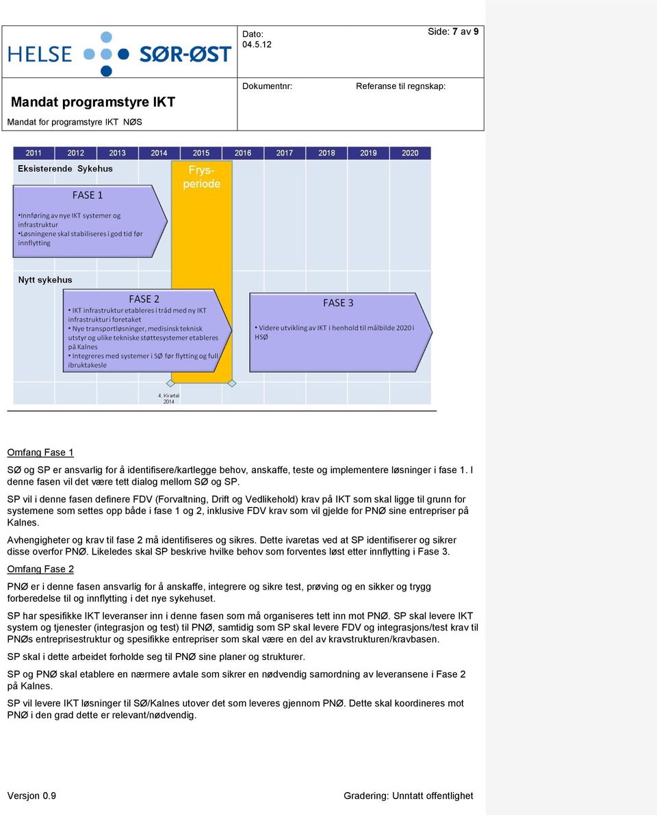 sine entrepriser på Kalnes. Avhengigheter og krav til fase 2 må identifiseres og sikres. Dette ivaretas ved at SP identifiserer og sikrer disse overfor PNØ.