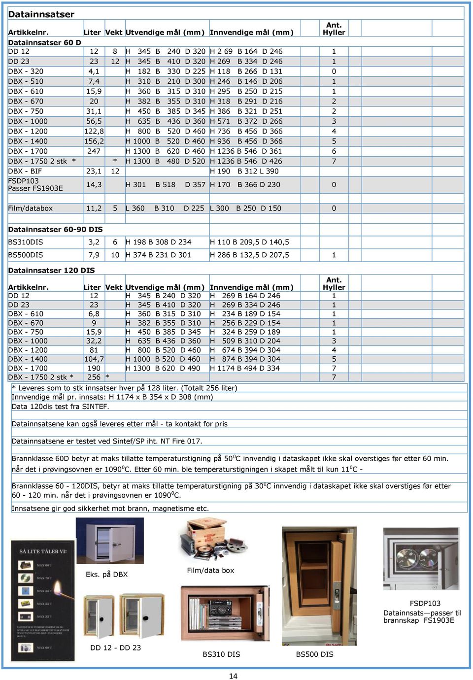 210 D 300 H 246 B 146 D 206 1 DBX - 610 15,9 H 360 B 315 D 310 H 295 B 250 D 215 1 DBX - 670 20 H 382 B 355 D 310 H 318 B 291 D 216 2 DBX - 750 31,1 H 450 B 385 D 345 H 386 B 321 D 251 2 DBX - 1000