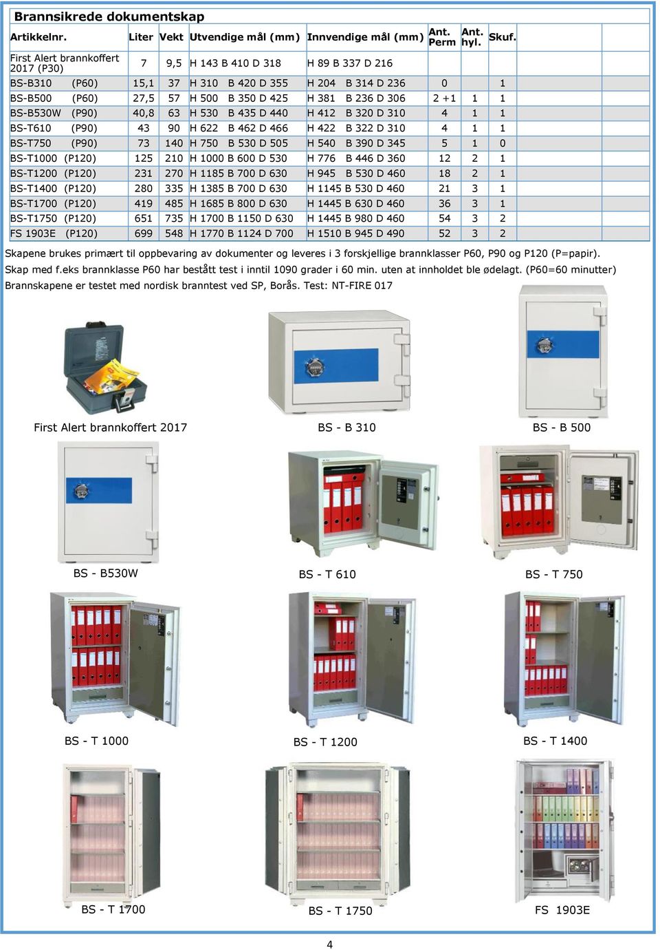 B 435 D 440 H 412 B 320 D 310 4 1 1 BS-T610 (P90) 43 90 H 622 B 462 D 466 H 422 B 322 D 310 4 1 1 BS-T750 (P90) 73 140 H 750 B 530 D 505 H 540 B 390 D 345 5 1 0 BS-T1000 (P120) 125 210 H 1000 B 600 D