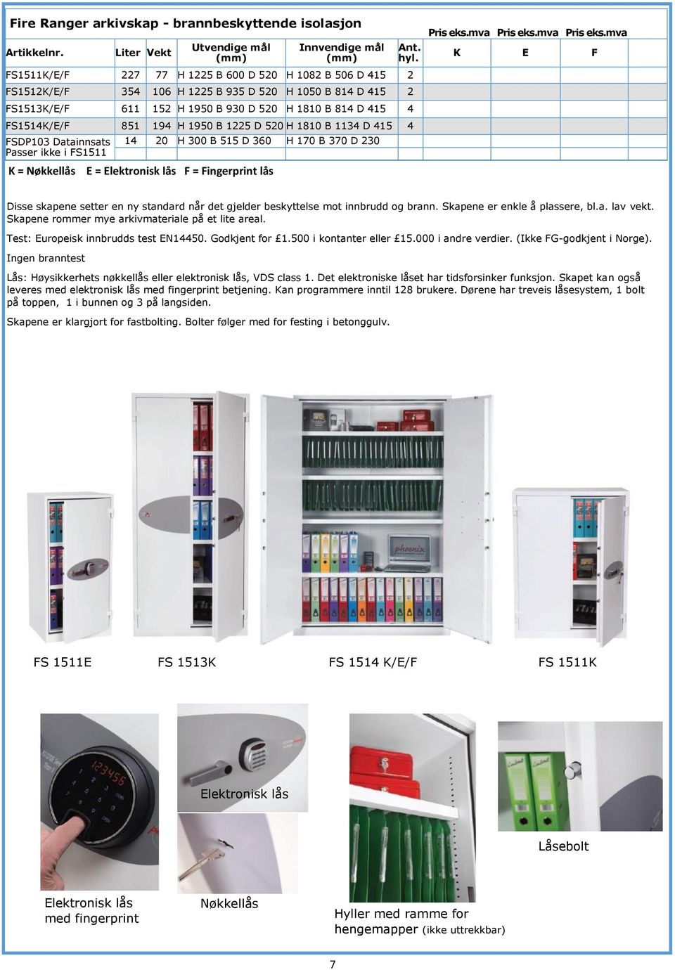 1810 B 814 D 415 4 FS1514K/E/F 851 194 H 1950 B 1225 D 520 H 1810 B 1134 D 415 4 FSDP103 Datainnsats Passer ikke i FS1511 K = Nøkkellås 14 20 H 300 B 515 D 360 H 170 B 370 D 230 E = Elektronisk lås F