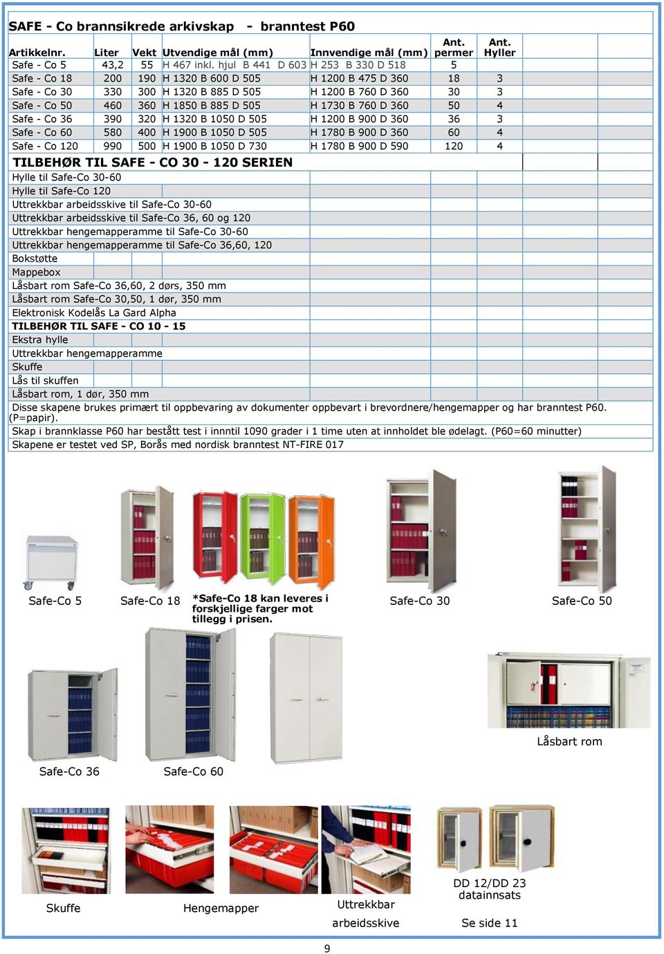 D 505 H 1730 B 760 D 360 50 4 Safe - Co 36 390 320 H 1320 B 1050 D 505 H 1200 B 900 D 360 36 3 Safe - Co 60 580 400 H 1900 B 1050 D 505 H 1780 B 900 D 360 60 4 Safe - Co 120 990 500 H 1900 B 1050 D