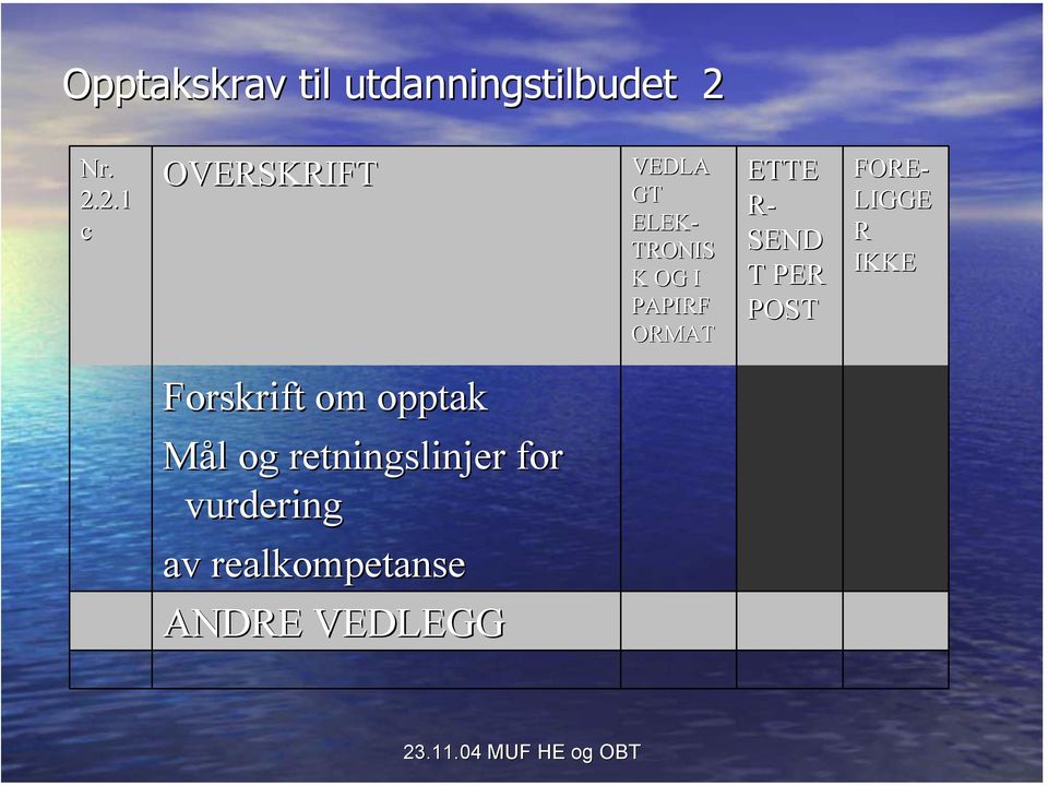 2.1 c OVERSKRIFT FORE- LIGGE R IKKE VEDLA GT ELEK- TRONIS