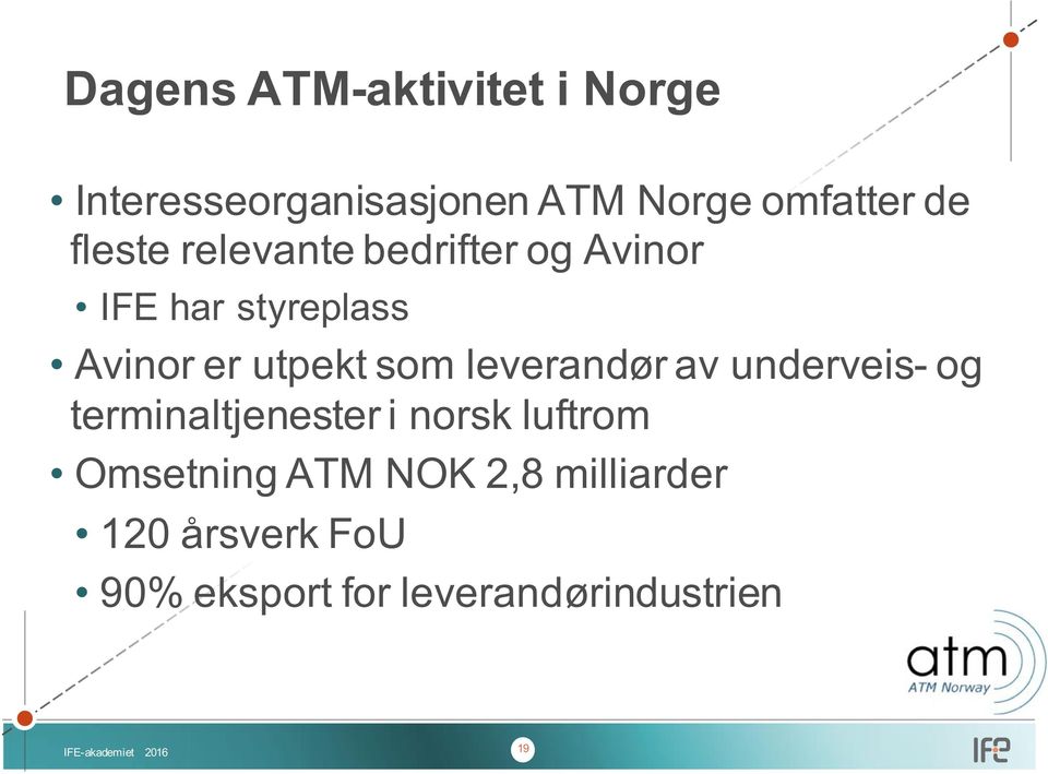 leerandør a undereis- og terminaltjenester i norsk luftrom Omsetning ATM