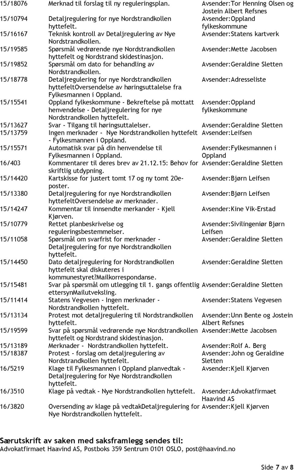 Avsender:Statens kartverk Nordstrandkollen. 15/19585 Spørsmål vedrørende nye Nordstrandkollen Avsender:Mette Jacobsen hyttefelt og Nordstrand skidestinasjon.