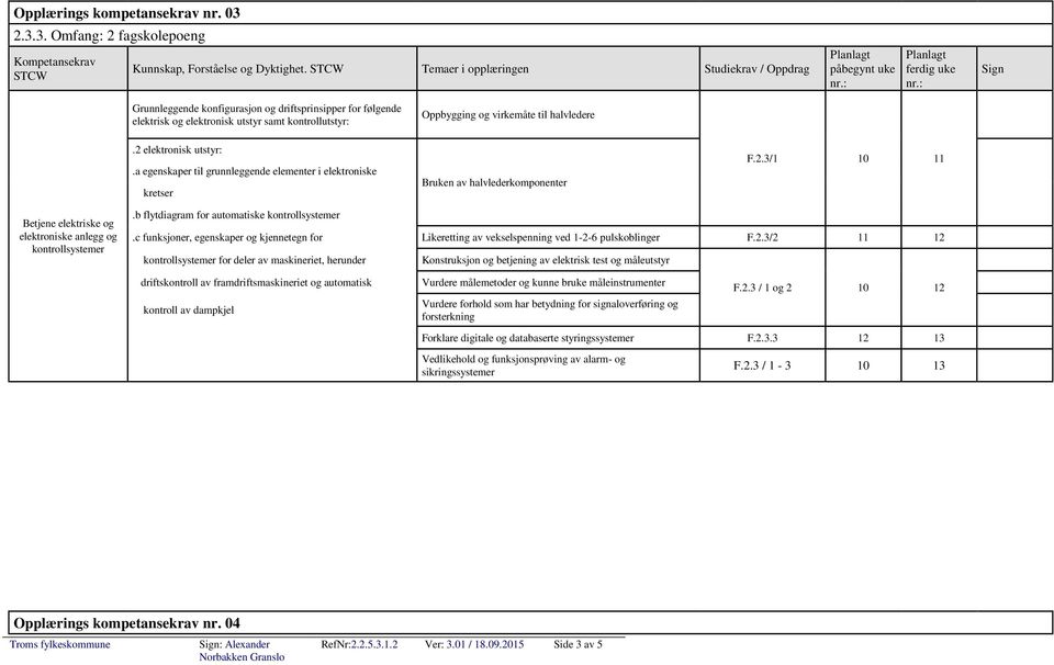 a egenskaper til grunnleggende elementer i elektroniske kretser Bruken av halvlederkomponenter F.2.3/1 10 11 og kontrollsystemer.b flytdiagram for automatiske kontrollsystemer.