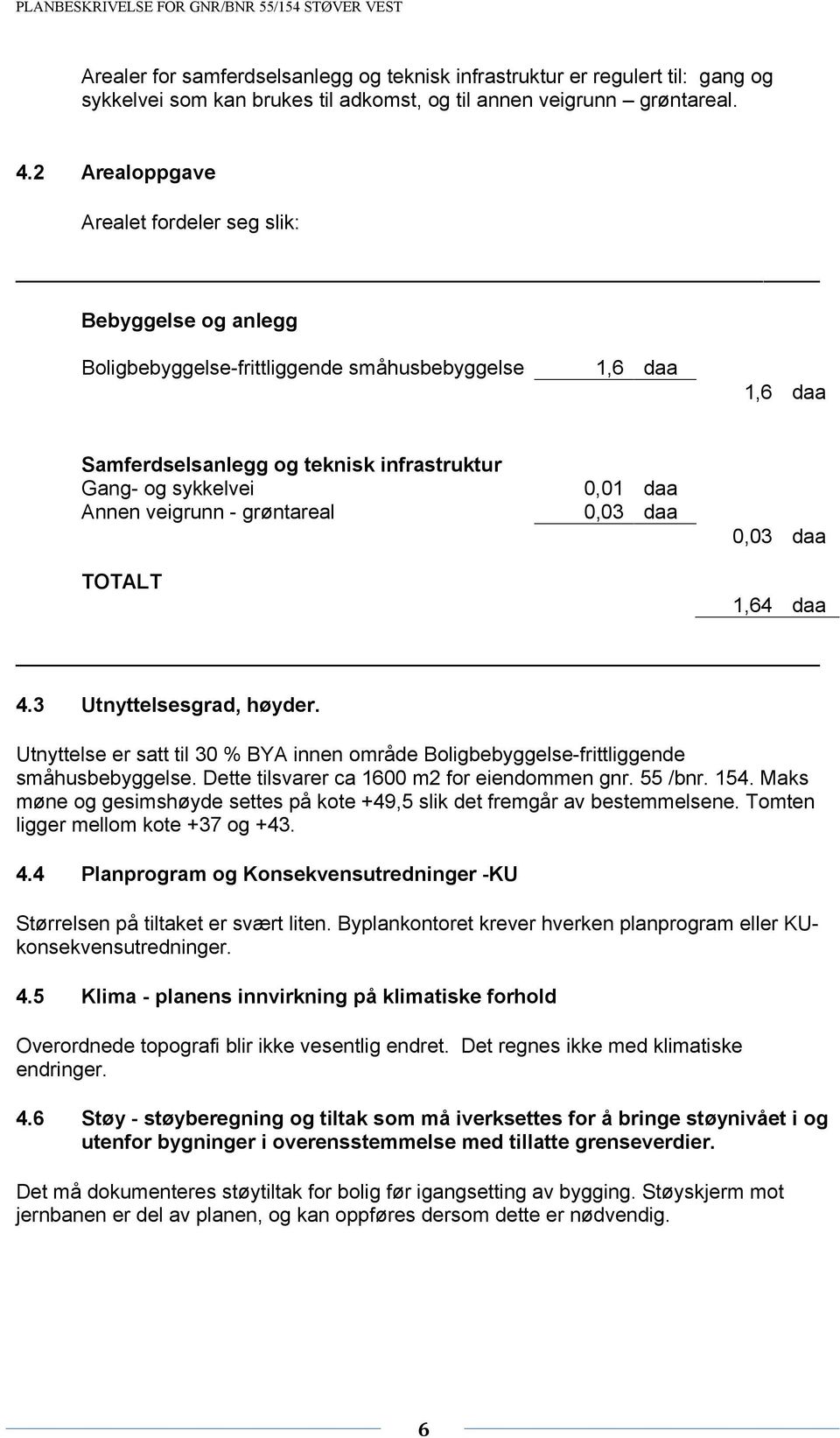 Annen veigrunn - grøntareal 0,03 daa TOTALT 0,03 daa 1,64 daa 4.3 Utnyttelsesgrad, høyder. Utnyttelse er satt til 30 % BYA innen område Boligbebyggelse-frittliggende småhusbebyggelse.