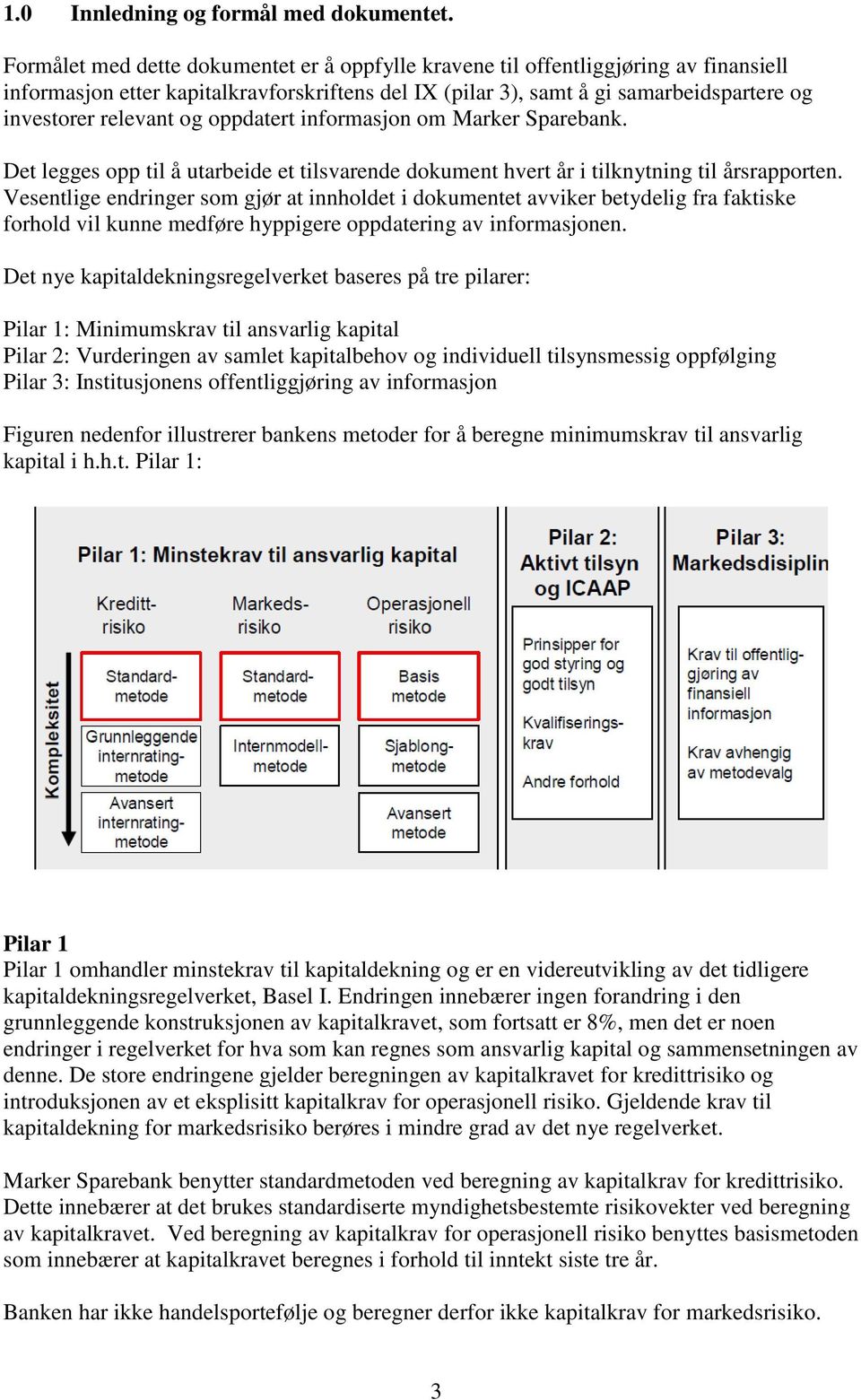 og oppdatert informasjon om Marker Sparebank. Det legges opp til å utarbeide et tilsvarende dokument hvert år i tilknytning til årsrapporten.