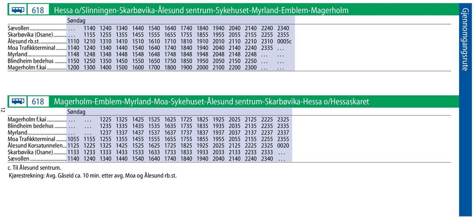 .. 1140 1240 1340 1440 1540 1640 1740 1840 1940 2040 2140 2240 2335... Myrland... 1148 1248 1348 1448 1548 1648 1748 1848 1948 2048 2148 2248...... Blindheim bedehus.