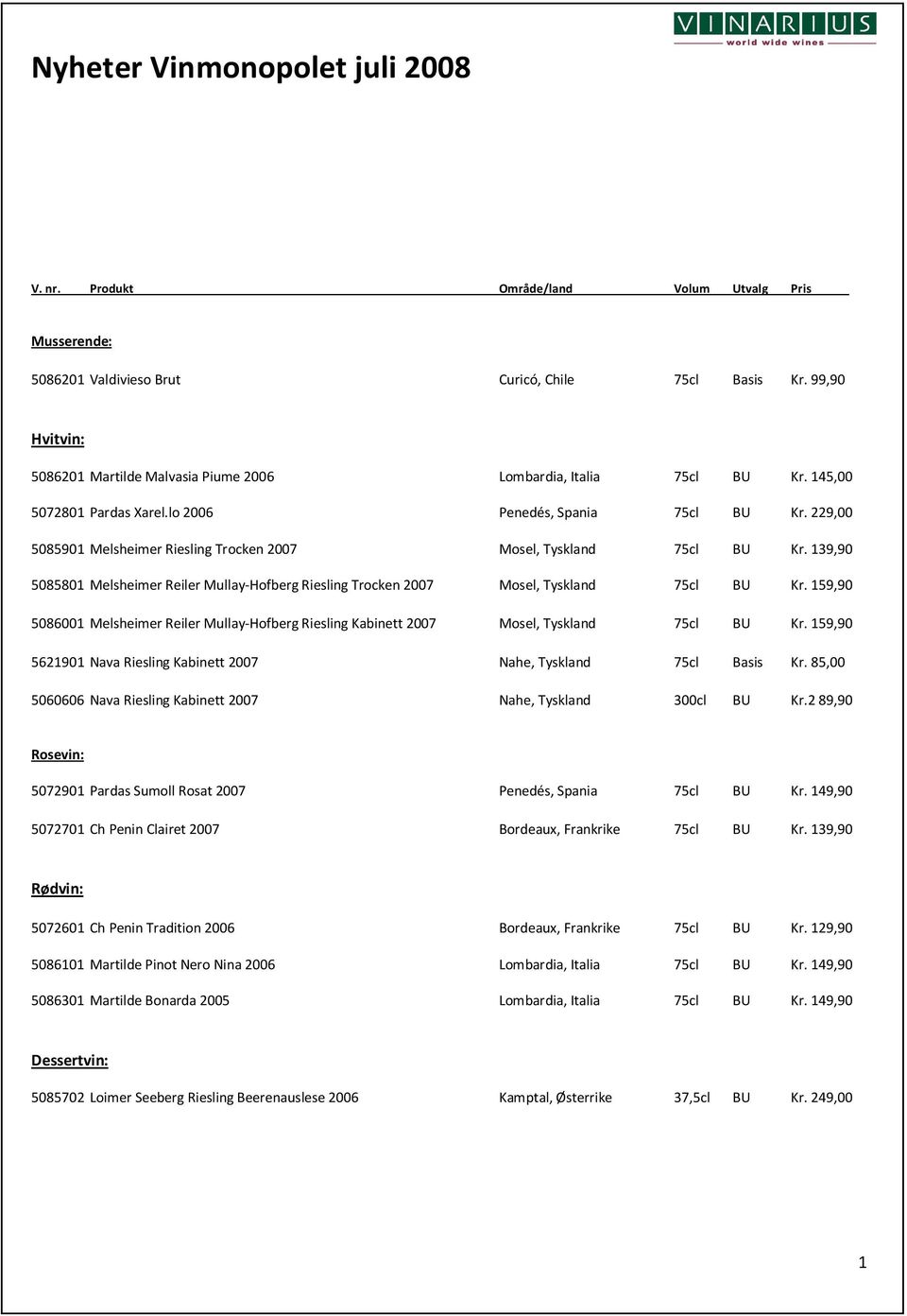 229,00 5085901 Melsheimer Riesling Trocken 2007 Mosel, Tyskland 75cl BU Kr. 139,90 5085801 Melsheimer Reiler Mullay-Hofberg Riesling Trocken 2007 Mosel, Tyskland 75cl BU Kr.