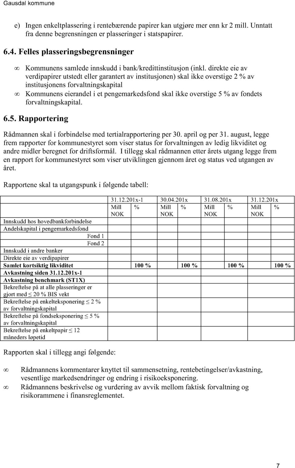 direkteeieav verdipapirerutstedteller garantertav institusjonen)skalikke overstige2 % av institusjonensforvaltningskapital Kommunenseierandeli et pengemarkedsfondskalikke overstige5 % av fondets