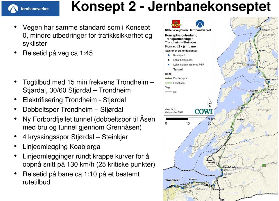 Stjørdal Ny Forbordfjellet tunnel (dobbeltspor til Åsen med bru og tunnel gjennom Grennåsen) 4 kryssingsspor Stjørdal Steinkjer Linjeomlegging