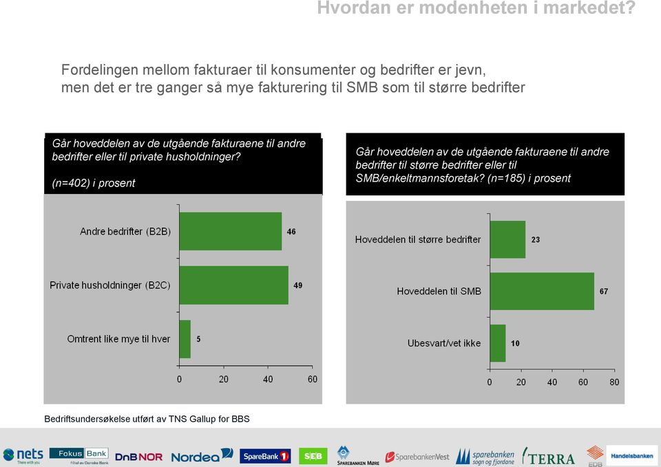 som til større bedrifter Går hoveddelen av de utgående fakturaene til andre bedrifter eller til private husholdninger?