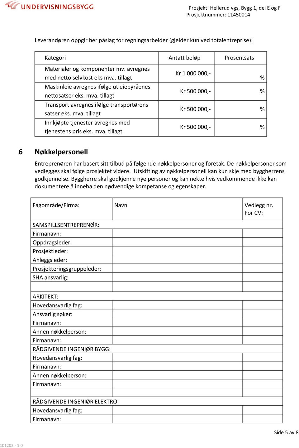 mva. tillagt Kr 1 000 000,- % Kr 500 000,- % Kr 500 000,- % Kr 500 000,- % 6 Nøkkelpersonell Entreprenøren har basert sitt tilbud på følgende nøkkelpersoner og foretak.
