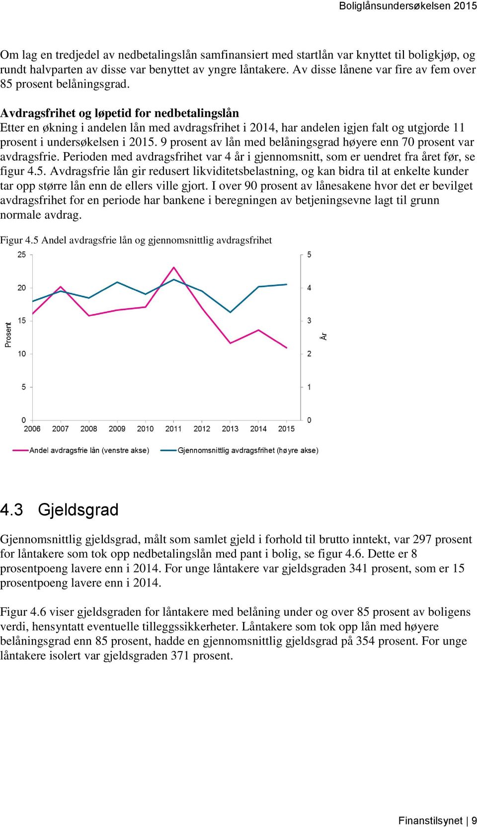 Avdragsfrihet og løpetid for nedbetalingslån Etter en økning i andelen lån med avdragsfrihet i 2014, har andelen igjen falt og utgjorde 11 prosent i undersøkelsen i 2015.