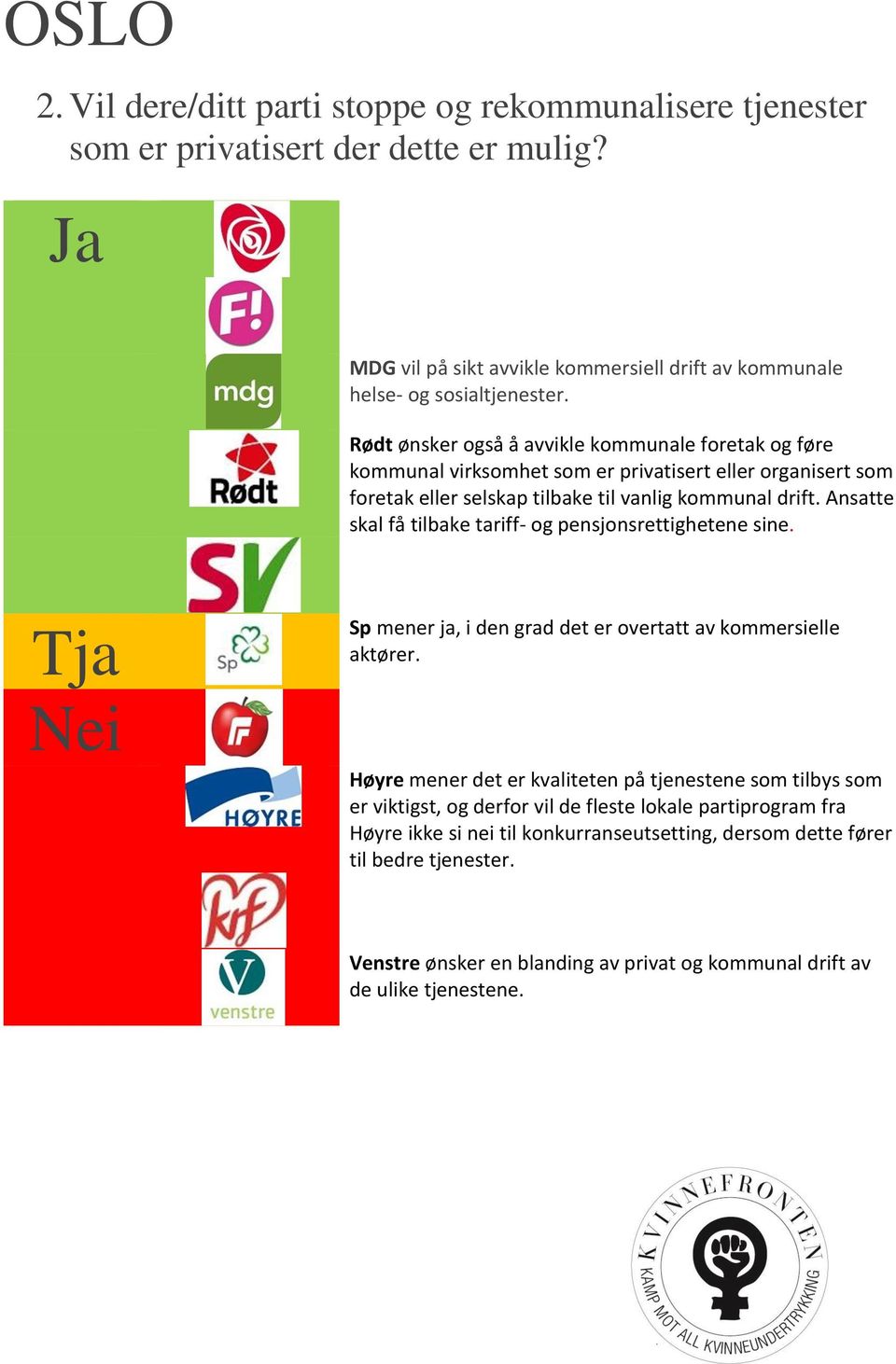 Ansatte skal få tilbake tariff- og pensjonsrettighetene sine. Sp mener ja, i den grad det er overtatt av kommersielle aktører.