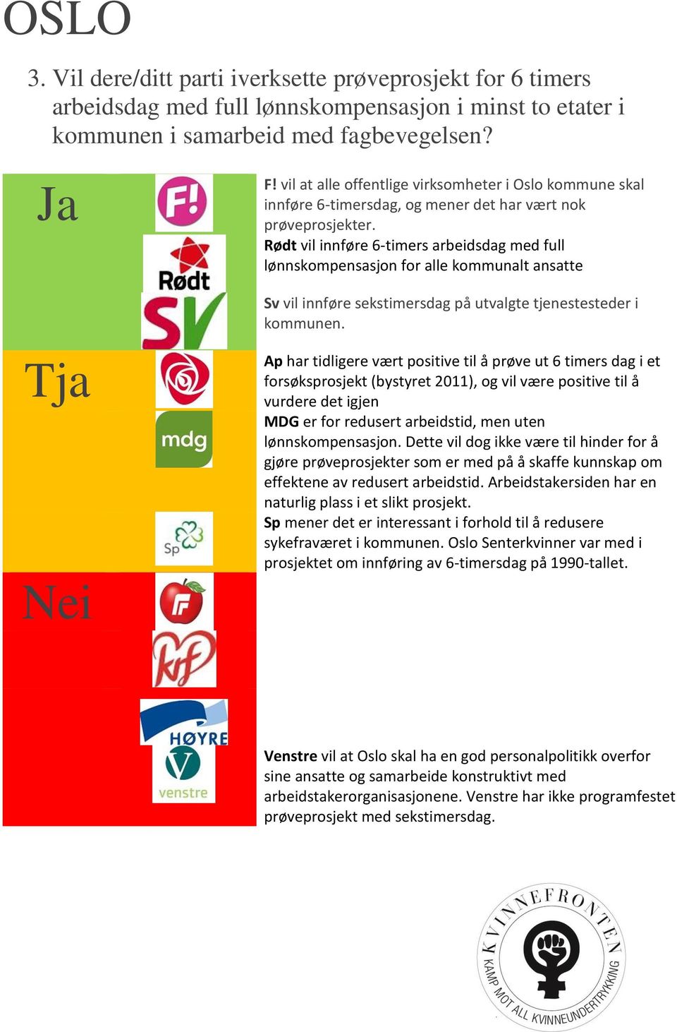 Rødt vil innføre 6-timers arbeidsdag med full lønnskompensasjon for alle kommunalt ansatte Sv vil innføre sekstimersdag på utvalgte tjenestesteder i kommunen.