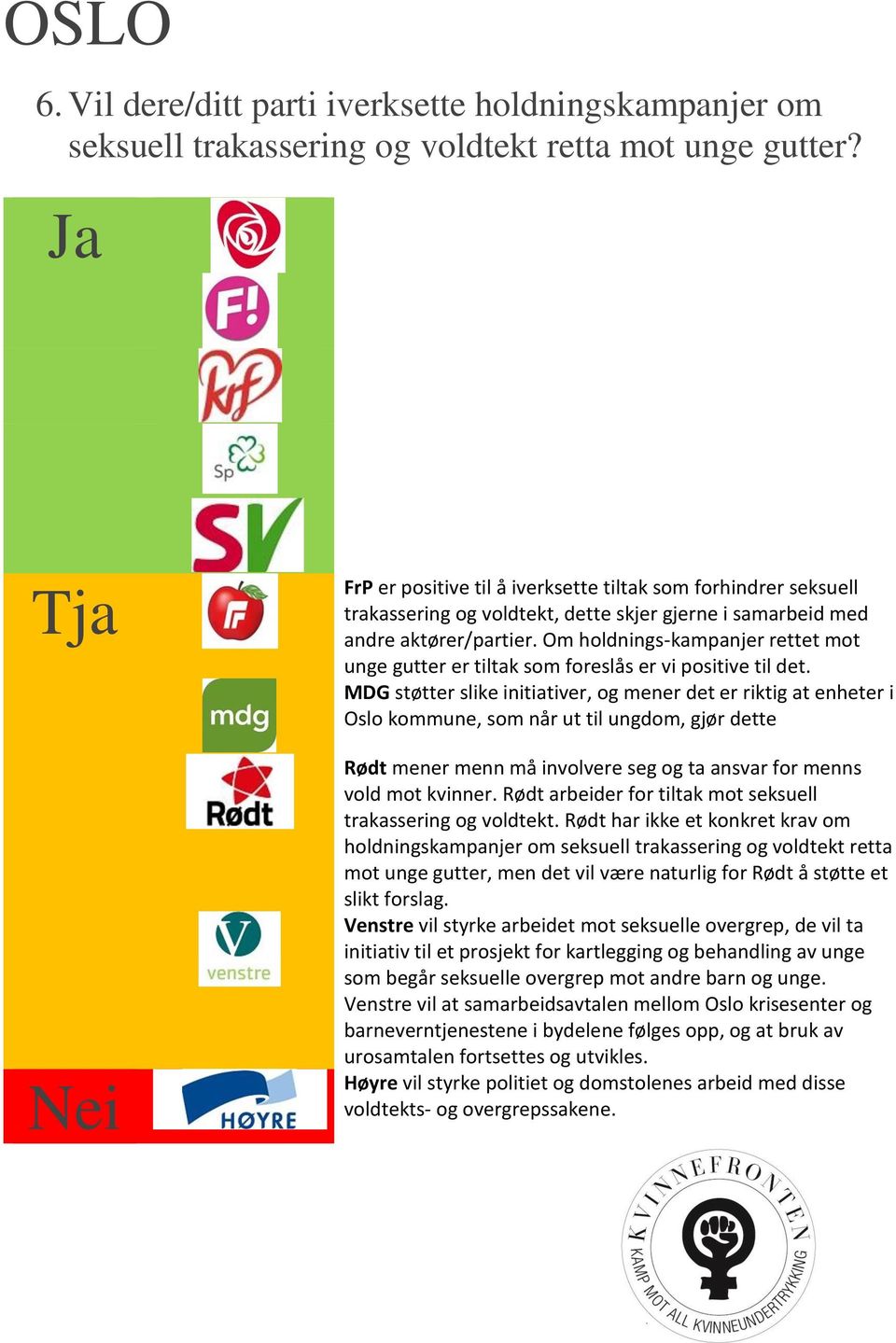 Om holdnings-kampanjer rettet mot unge gutter er tiltak som foreslås er vi positive til det.