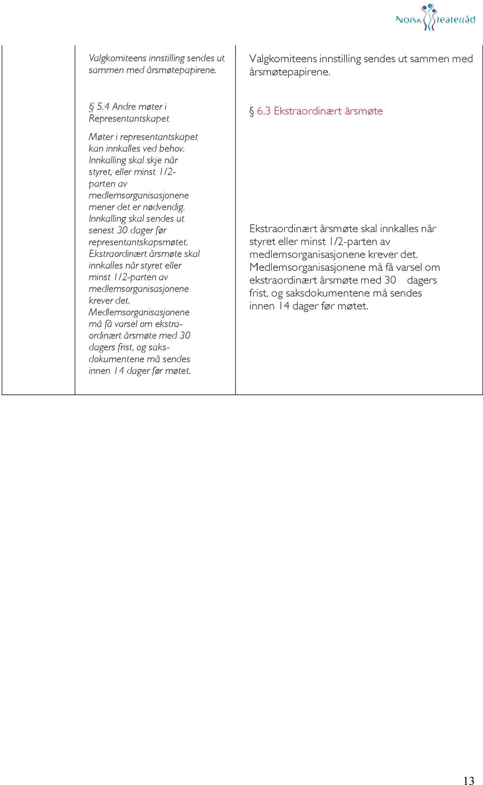 Innkalling skal sendes ut senest 30 dager før representantskapsmøtet. Ekstraordinært årsmøte skal innkalles når styret eller minst 1/2-parten av medlemsorganisasjonene krever det.