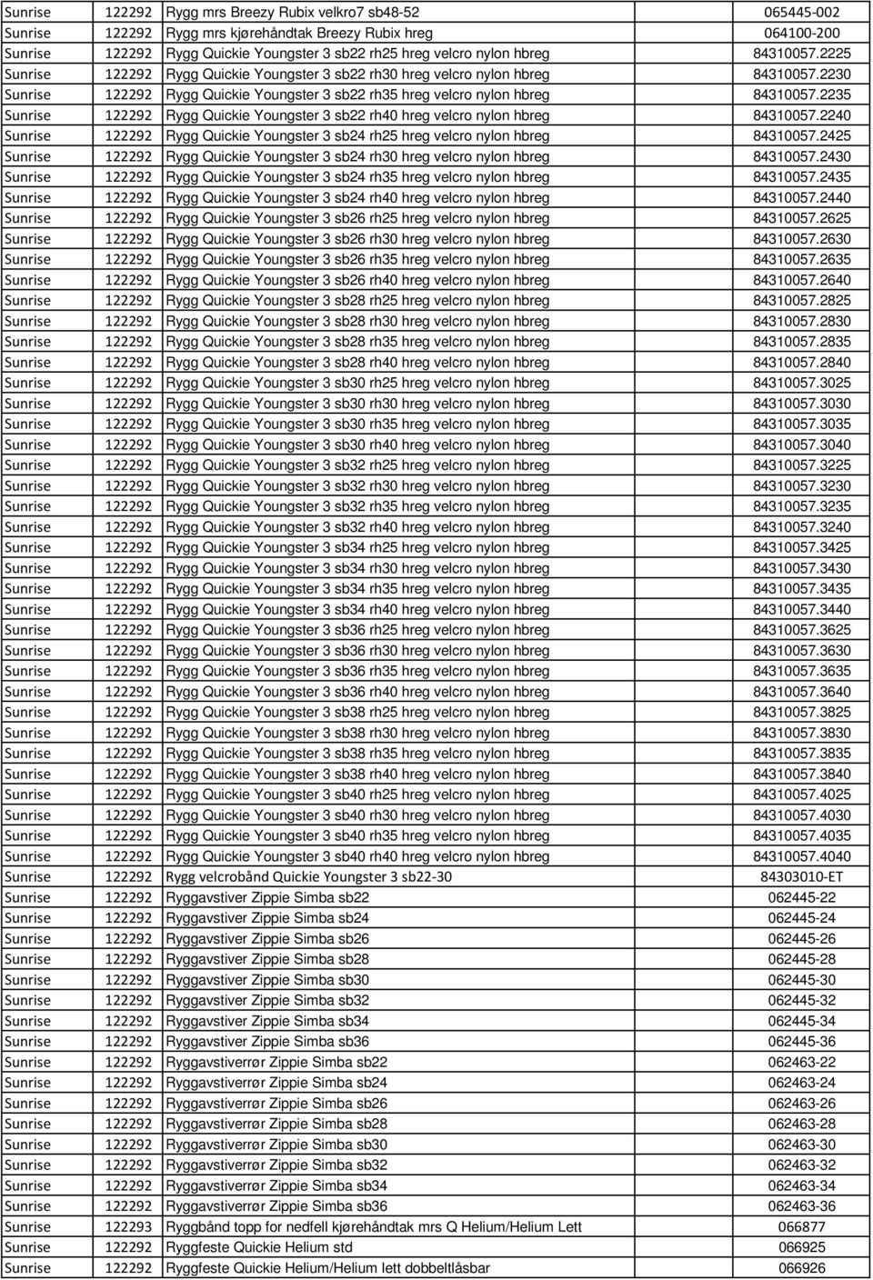 2235 Sunrise 122292 Rygg Quickie Youngster 3 sb22 rh40 hreg velcro nylon hbreg 84310057.2240 Sunrise 122292 Rygg Quickie Youngster 3 sb24 rh25 hreg velcro nylon hbreg 84310057.