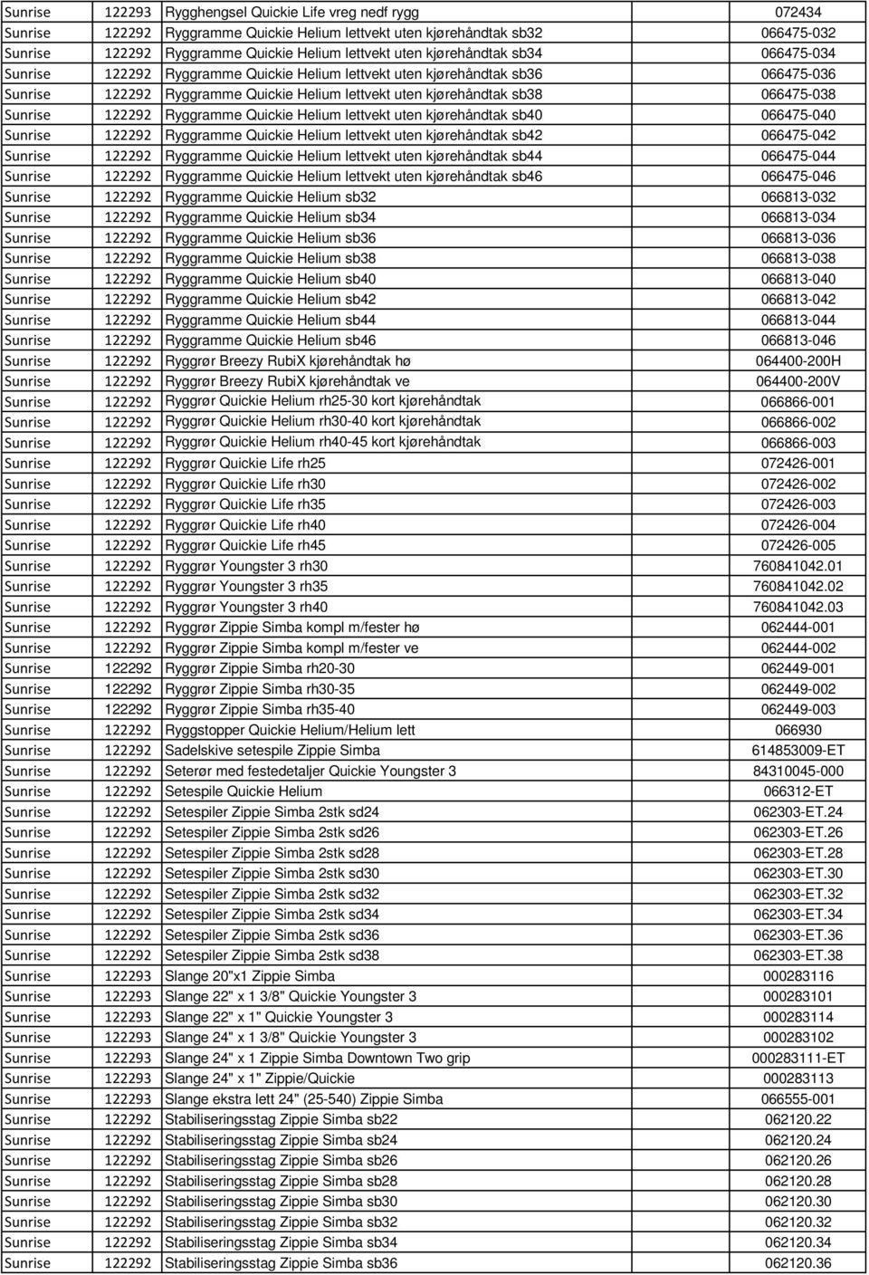 Sunrise 122292 Ryggramme Quickie Helium lettvekt uten kjørehåndtak sb40 066475-040 Sunrise 122292 Ryggramme Quickie Helium lettvekt uten kjørehåndtak sb42 066475-042 Sunrise 122292 Ryggramme Quickie