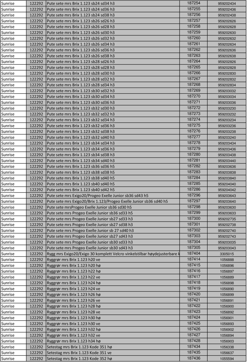 123 sb26 sd28 h3 187258 959202628 Sunrise 122292 Pute sete mrs Brix 1.123 sb26 sd30 h3 187259 959202630 Sunrise 122292 Pute sete mrs Brix 1.