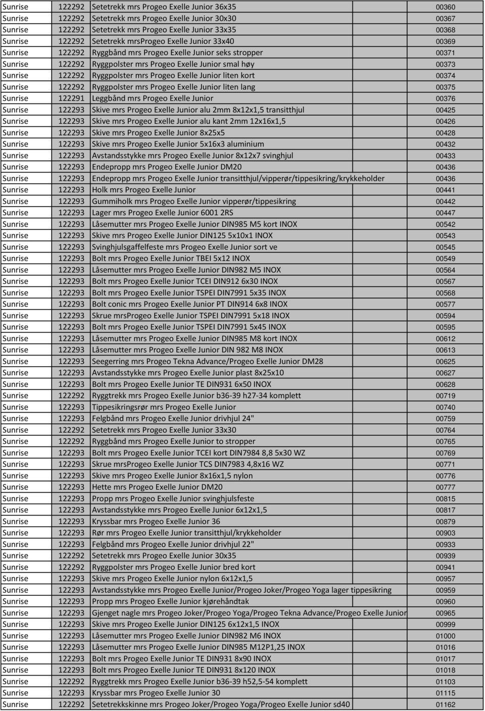 122292 Ryggpolster mrs Progeo Exelle Junior liten kort 00374 Sunrise 122292 Ryggpolster mrs Progeo Exelle Junior liten lang 00375 Sunrise 122291 Leggbånd mrs Progeo Exelle Junior 00376 Sunrise 122293